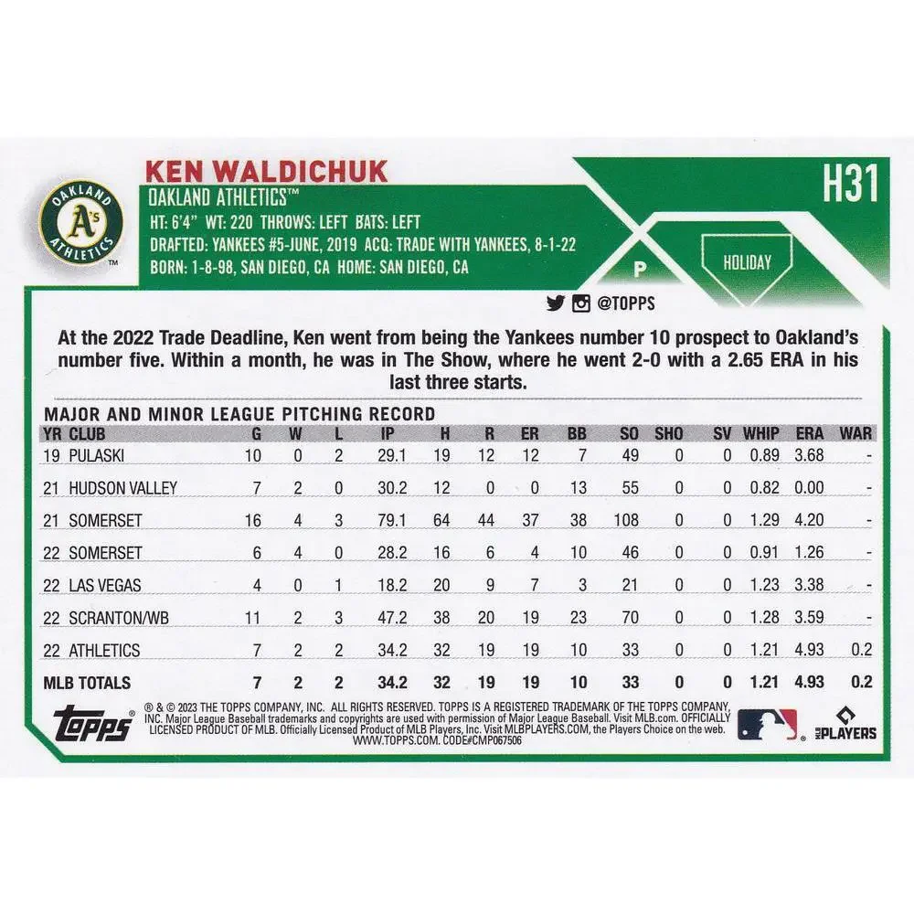 2023 Topps Holiday Ken Waldichuk RC H31 Oakland Athletics